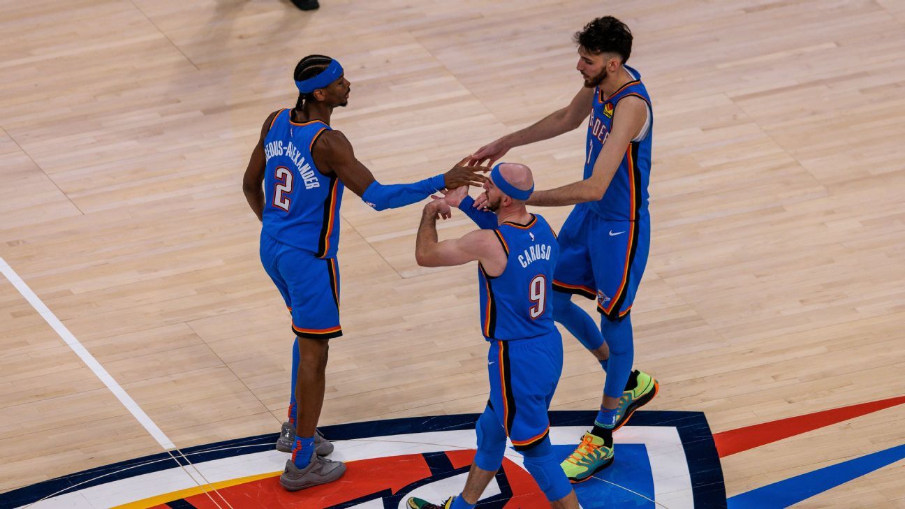 Thunder controla reação dos Grizzlies e abre 2 a 0 na série