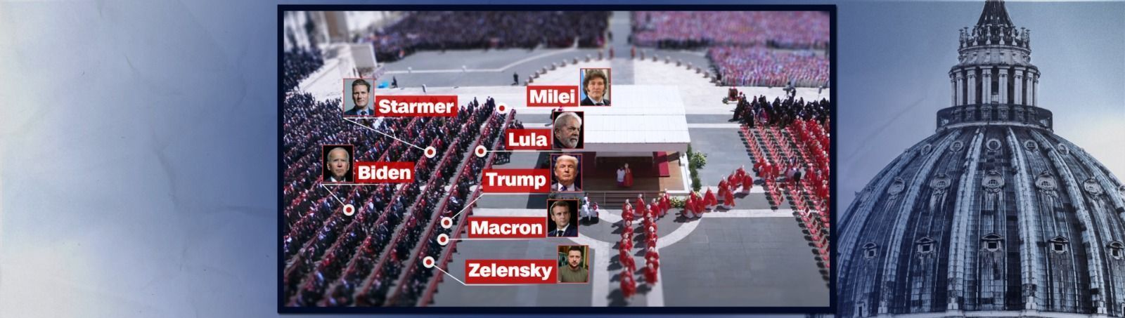 Veja onde ficaram os líderes mundiais no funeral do papa Francisco