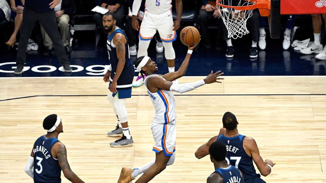 Shai flerta com triplo-duplo de 40 pontos, Thunder supera ‘chuva’ de três pontos dos Timberwolves e abre 3 a 1