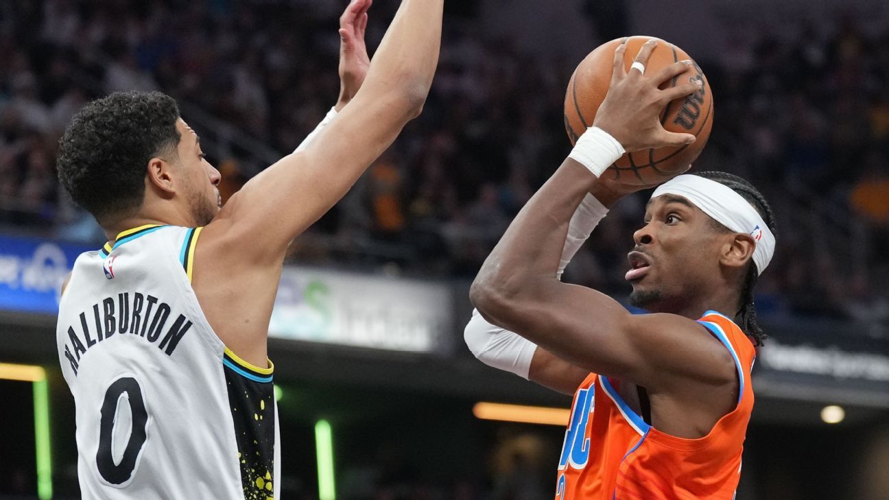 Finais da NBA: como Thunder e Pacers chegaram sem gastar com ‘supertimes’