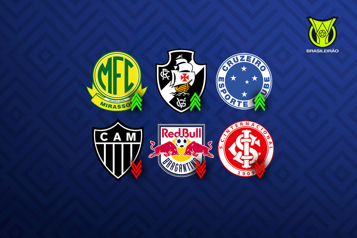 Mirassol no trio da frente, Galo na lanterna: a classificação do returno