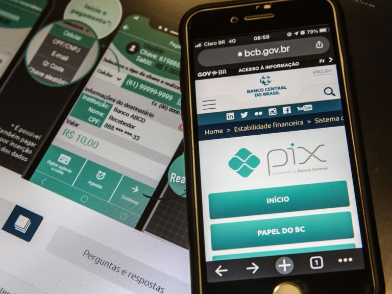 Comissão debate novas modalidades do Pix – Notícias