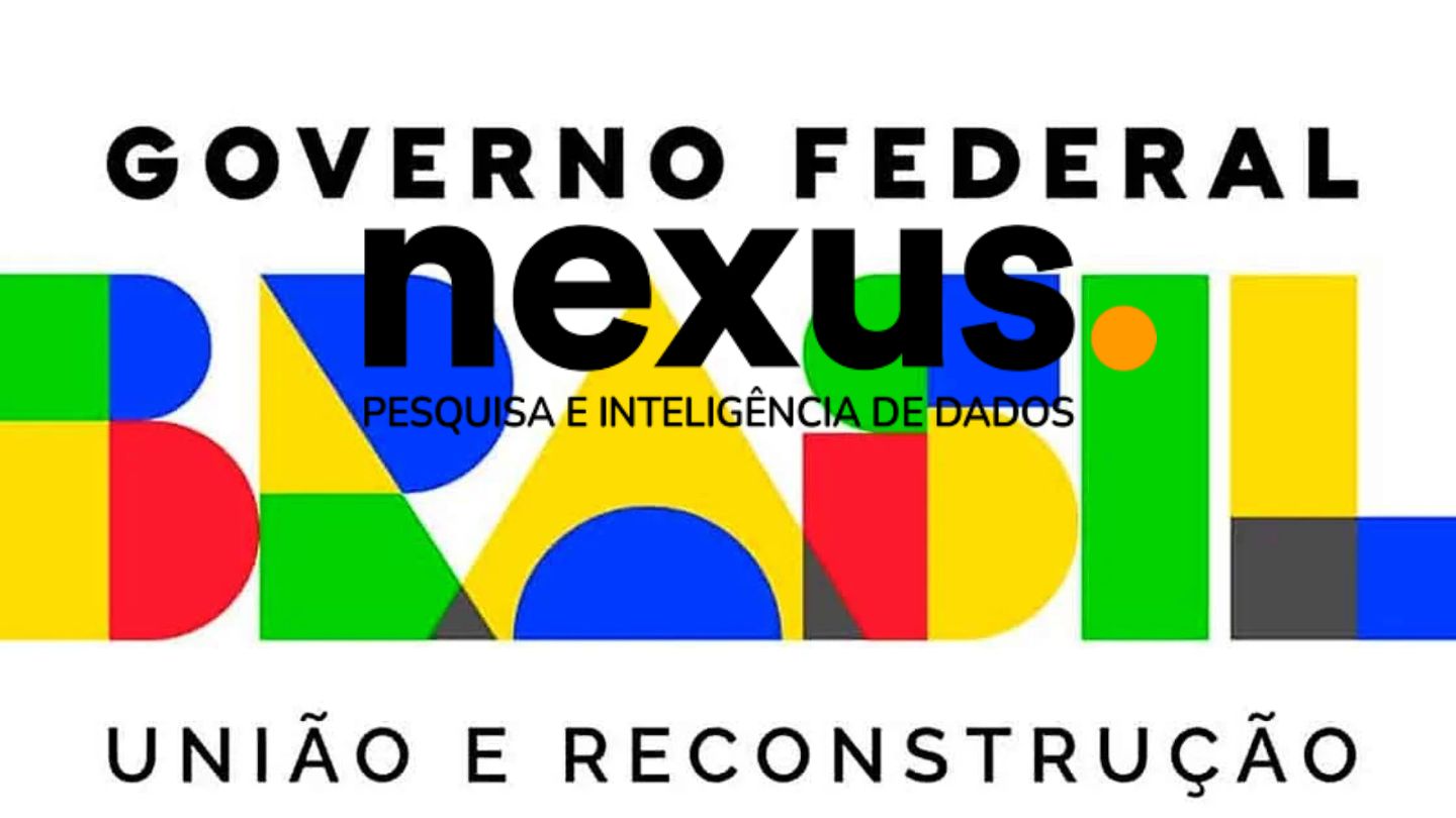 ABSURDO: Empresa de pesquisa que aponta grande vantagem de Lula tem contrato com o governo federal